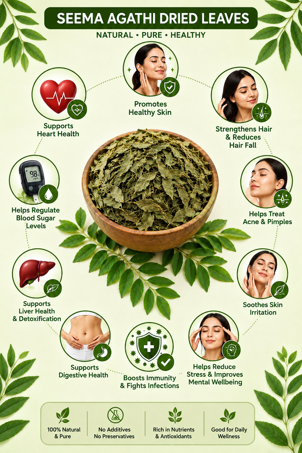KMC Seemai Agathi Leaves – Dried Sesbania Grandiflora Leaves powder 1 kg | Pure Natural & Chemical-Free 3